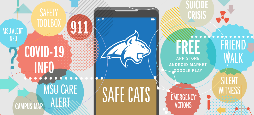Safe Cats App